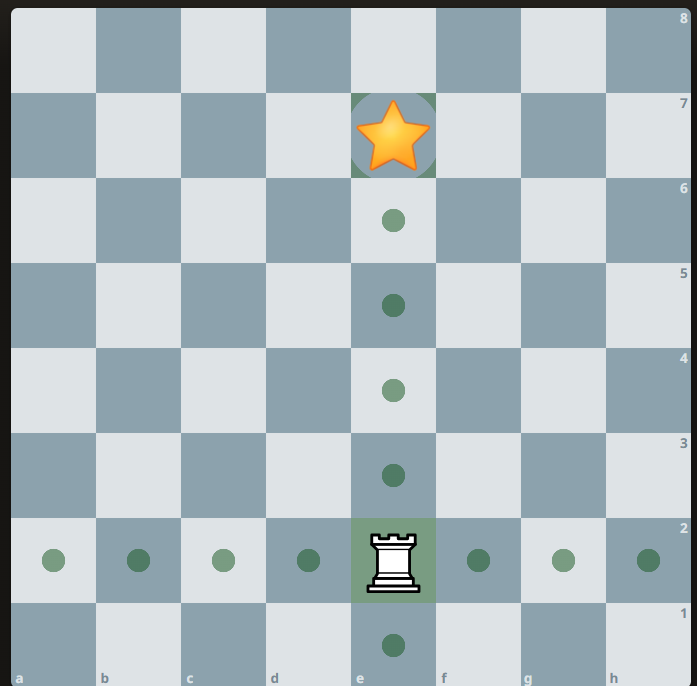 shakkitunnit lapsille