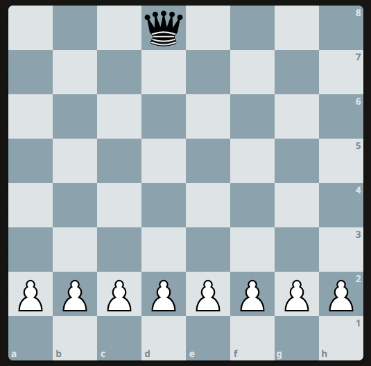 shakkipelit lapsille